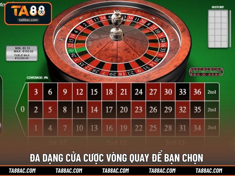 Đa dạng cửa cược vòng quay để bạn chọn 