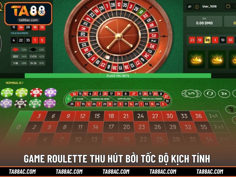 Game Roulette thu hút bởi tốc độ kịch tính 